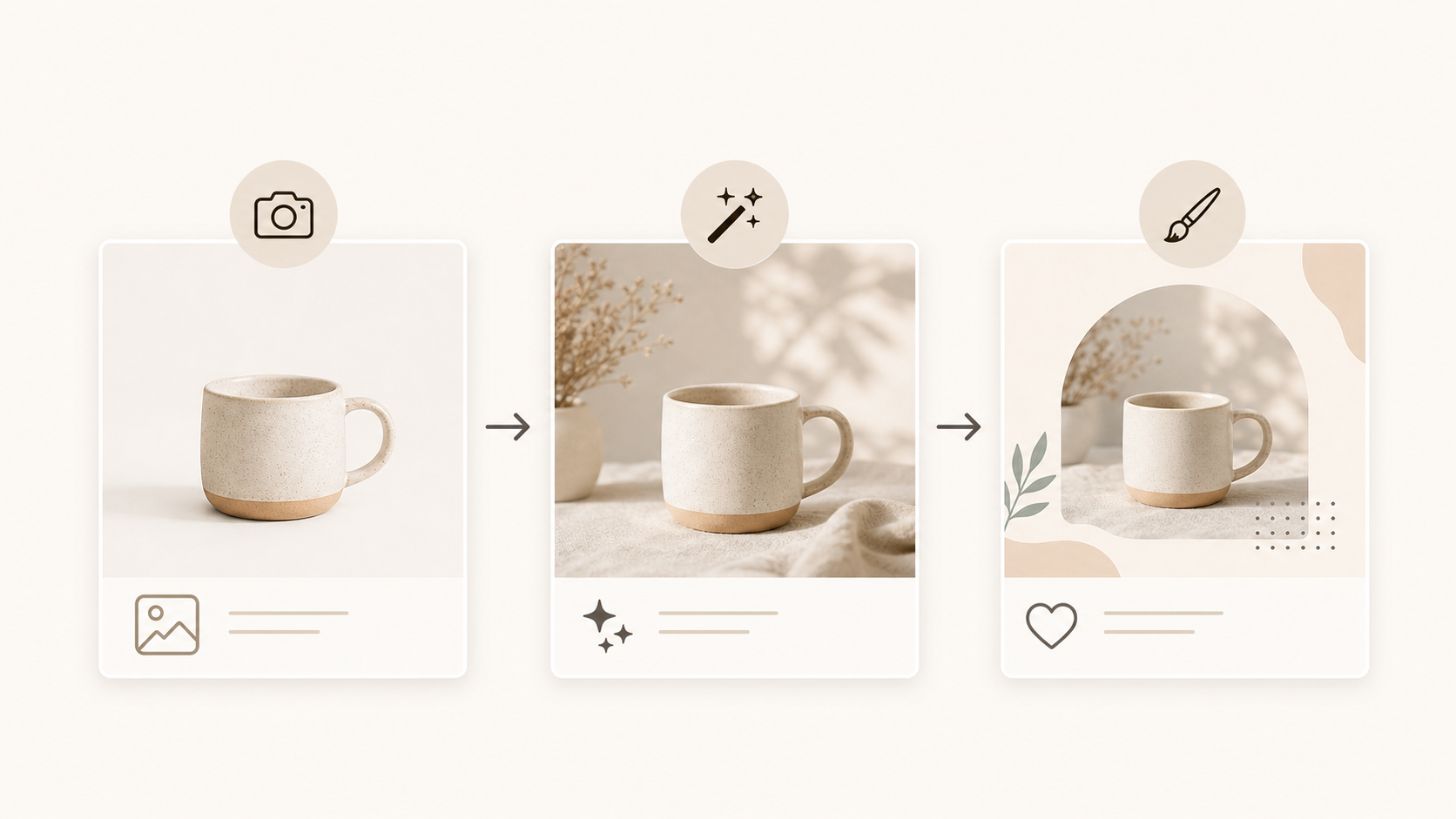Three-panel workflow showing AI-generated candle lifestyle photo (Stageflow), then the same photo with text overlay and a size chart added (Canva), then the final Etsy listing image